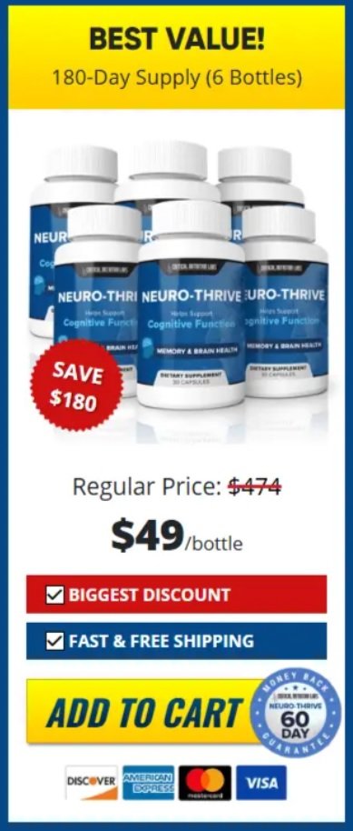 neuro thrive Price